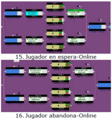 Cuadrante-Torneo-Online