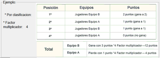 Fitxa-Plantilla-LVIRT-Puntua-Clasific